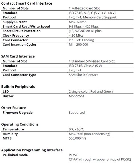 acs uid reader manual